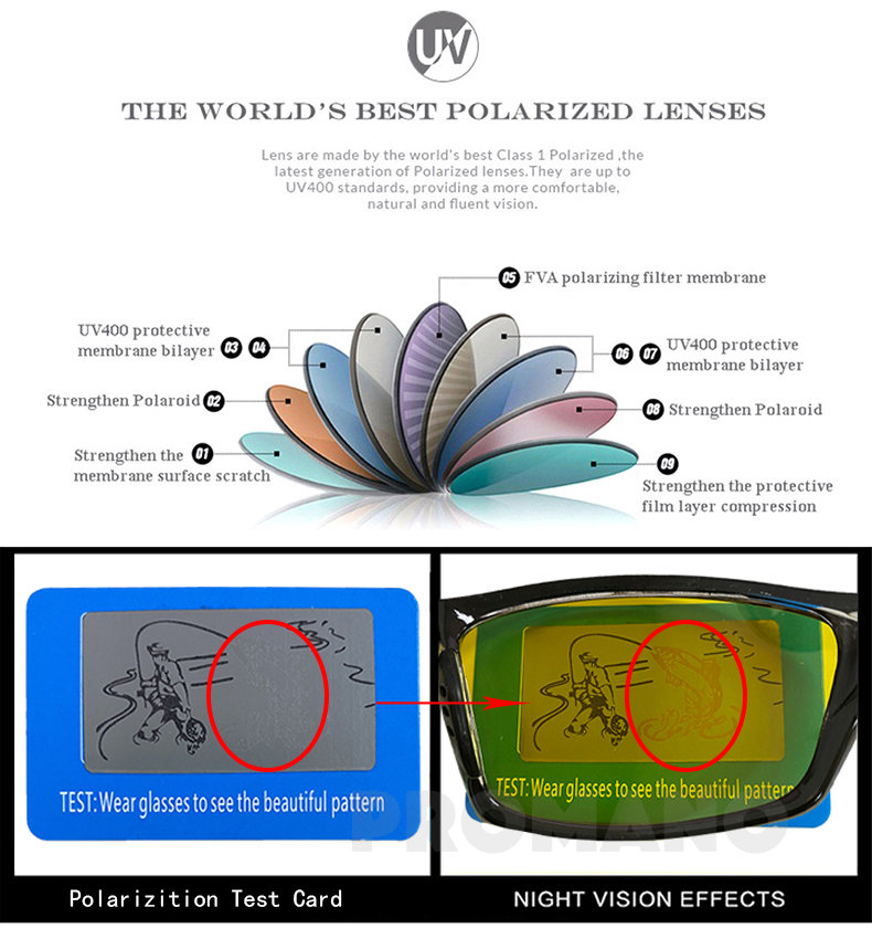 Men's Polarised Sports Sunglasses for Fishing – Pack of 2 + Free Eye Strainer Strap