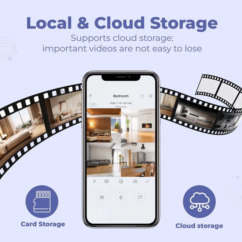 Wireless Indoor Security Camera Pro - Protect Your Family from Robberies and Burglaries